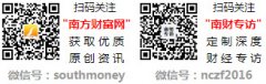 金价钱358.0元/克